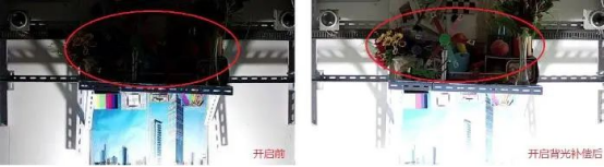 攝像機(jī)參數(shù)——背光補(bǔ)償、寬動(dòng)態(tài)和強(qiáng)光抑制【索尼FCB-EV9520L】