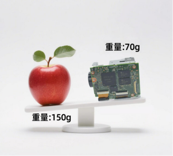 騰龍MP3010M-EV：重塑多領(lǐng)域視覺感知新標(biāo)準(zhǔn)